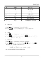 Предварительный просмотр 11 страницы KS RnD KS200-DM Manual