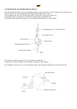 Preview for 4 page of KS Tools 160.0731 Operating Instructions Manual