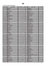 Preview for 28 page of KS Tools 160.0731 Operating Instructions Manual