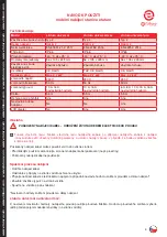 Preview for 16 page of KS Tools efuturo universal Operating Instructions Manual