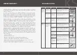 Preview for 11 page of KS BAIONA N KSL00927 Installation And Maintenance Manual