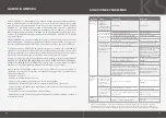 Preview for 15 page of KS BAIONA Series Operation And Installation Manual