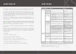 Preview for 22 page of KS BAIONA Series Operation And Installation Manual