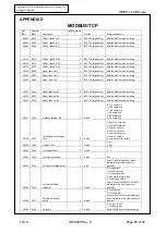 Preview for 36 page of KS KMPS-1-64 Series Instruction Manual