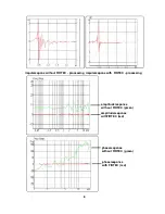 Предварительный просмотр 9 страницы KS LINE-MASTER Operation Instructions Manual