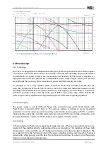 Предварительный просмотр 8 страницы KS TA 4D User Manual