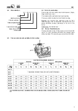 Preview for 5 page of KSB ITUR AU Series Instruction Manual