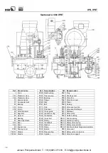 Preview for 18 page of KSB ITUR IPR 125 Manual