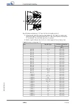 Preview for 17 page of KSB 4STQ Series Installation & Operating Manual