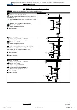 Preview for 61 page of KSB 88980/02 Operating And Maintenance Instructions Manual