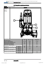 Preview for 62 page of KSB 88980/02 Operating And Maintenance Instructions Manual