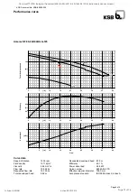 Preview for 73 page of KSB 88980/02 Operating And Maintenance Instructions Manual