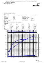 Preview for 74 page of KSB 88980/02 Operating And Maintenance Instructions Manual