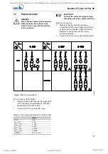 Preview for 19 page of KSB 88980/41 Operating And Maintenance Instructions Manual