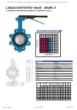 Preview for 33 page of KSB 88980/41 Operating And Maintenance Instructions Manual