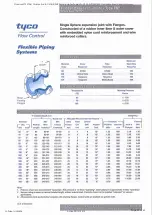 Preview for 40 page of KSB 88980/41 Operating And Maintenance Instructions Manual