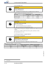 Preview for 28 page of KSB Ama-Drainer 80 Installation & Operating Manual