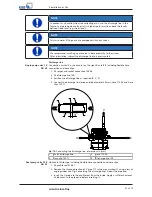 Preview for 31 page of KSB Ama-Drainer-Box Operating Manual