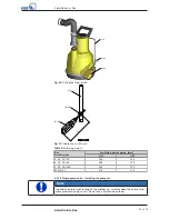 Preview for 37 page of KSB Ama-Drainer-Box Operating Manual