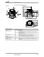 Preview for 59 page of KSB Ama-Drainer-Box Operating Manual