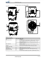 Preview for 61 page of KSB Ama-Drainer-Box Operating Manual