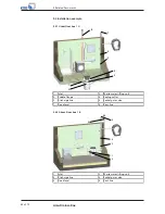 Preview for 62 page of KSB Ama-Drainer-Box Operating Manual