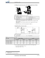 Предварительный просмотр 15 страницы KSB Ama-Drainer N 301 Installation And Operating Manual