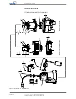 Предварительный просмотр 24 страницы KSB Ama-Drainer N 301 Installation And Operating Manual