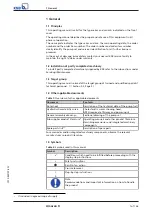 Preview for 7 page of KSB Amacan K Installation & Operating Manual