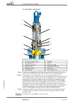 Preview for 21 page of KSB Amacan K Installation & Operating Manual