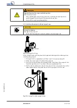 Preview for 27 page of KSB Amacan K Installation & Operating Manual