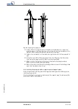 Preview for 31 page of KSB Amacan K Installation & Operating Manual