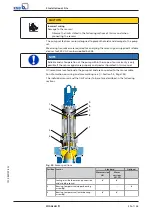 Preview for 39 page of KSB Amacan K Installation & Operating Manual