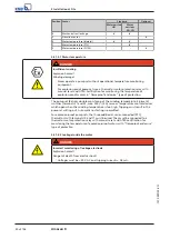 Preview for 40 page of KSB Amacan K Installation & Operating Manual