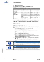 Preview for 53 page of KSB Amacan K Installation & Operating Manual