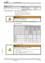 Preview for 59 page of KSB Amacan K Installation & Operating Manual