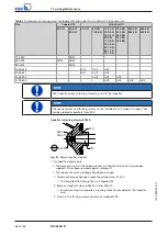 Preview for 66 page of KSB Amacan K Installation & Operating Manual