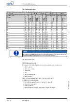 Preview for 84 page of KSB Amacan K Installation & Operating Manual