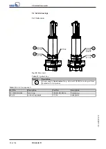 Preview for 90 page of KSB Amacan K Installation & Operating Manual