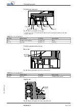 Preview for 93 page of KSB Amacan K Installation & Operating Manual