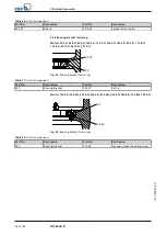 Preview for 94 page of KSB Amacan K Installation & Operating Manual