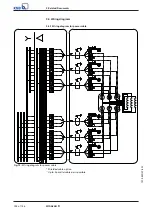 Preview for 102 page of KSB Amacan K Installation & Operating Manual