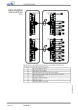 Preview for 106 page of KSB Amacan K Installation & Operating Manual