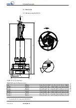 Preview for 110 page of KSB Amacan K Installation & Operating Manual