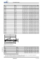 Preview for 111 page of KSB Amacan K Installation & Operating Manual