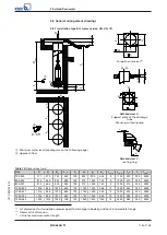 Preview for 113 page of KSB Amacan K Installation & Operating Manual