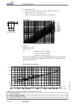 Preview for 114 page of KSB Amacan K Installation & Operating Manual