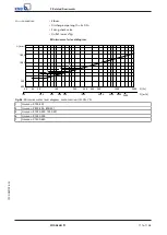 Preview for 117 page of KSB Amacan K Installation & Operating Manual