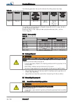 Preview for 38 page of KSB Amacan P 1000 - 700 Installation & Operating Manual