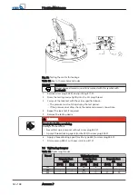 Preview for 52 page of KSB Amacan P 1000 - 700 Installation & Operating Manual